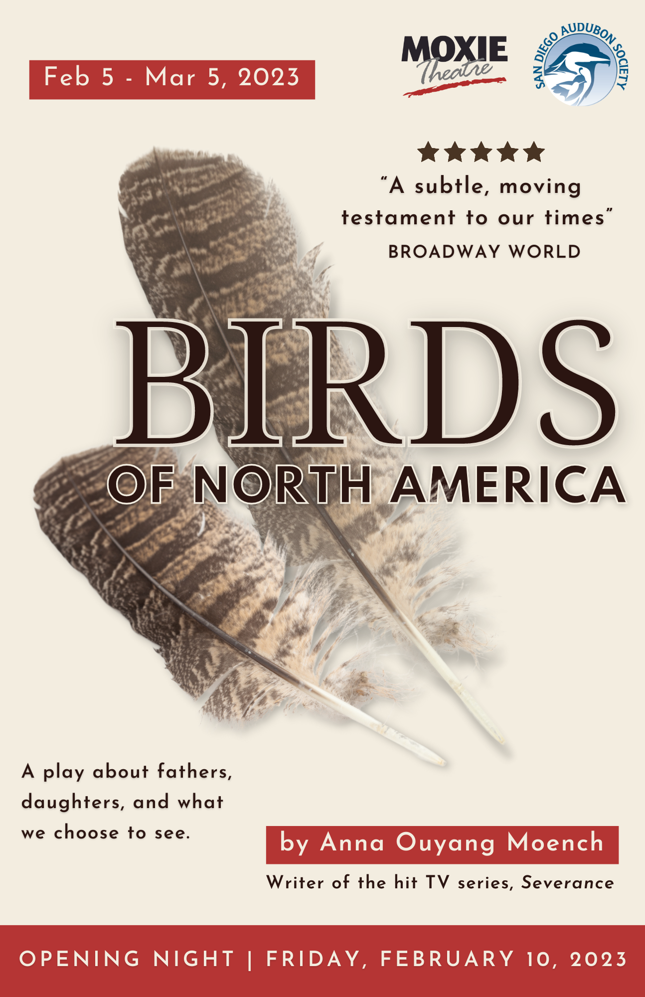 Birds of North America